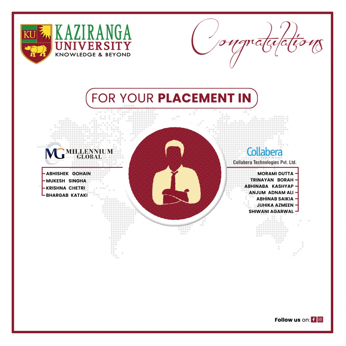 11 KU Students Placed with M/s. Collabera Technologies Pvt. Ltd. and M/s. Millennium Global Automation Pvt. Ltd.