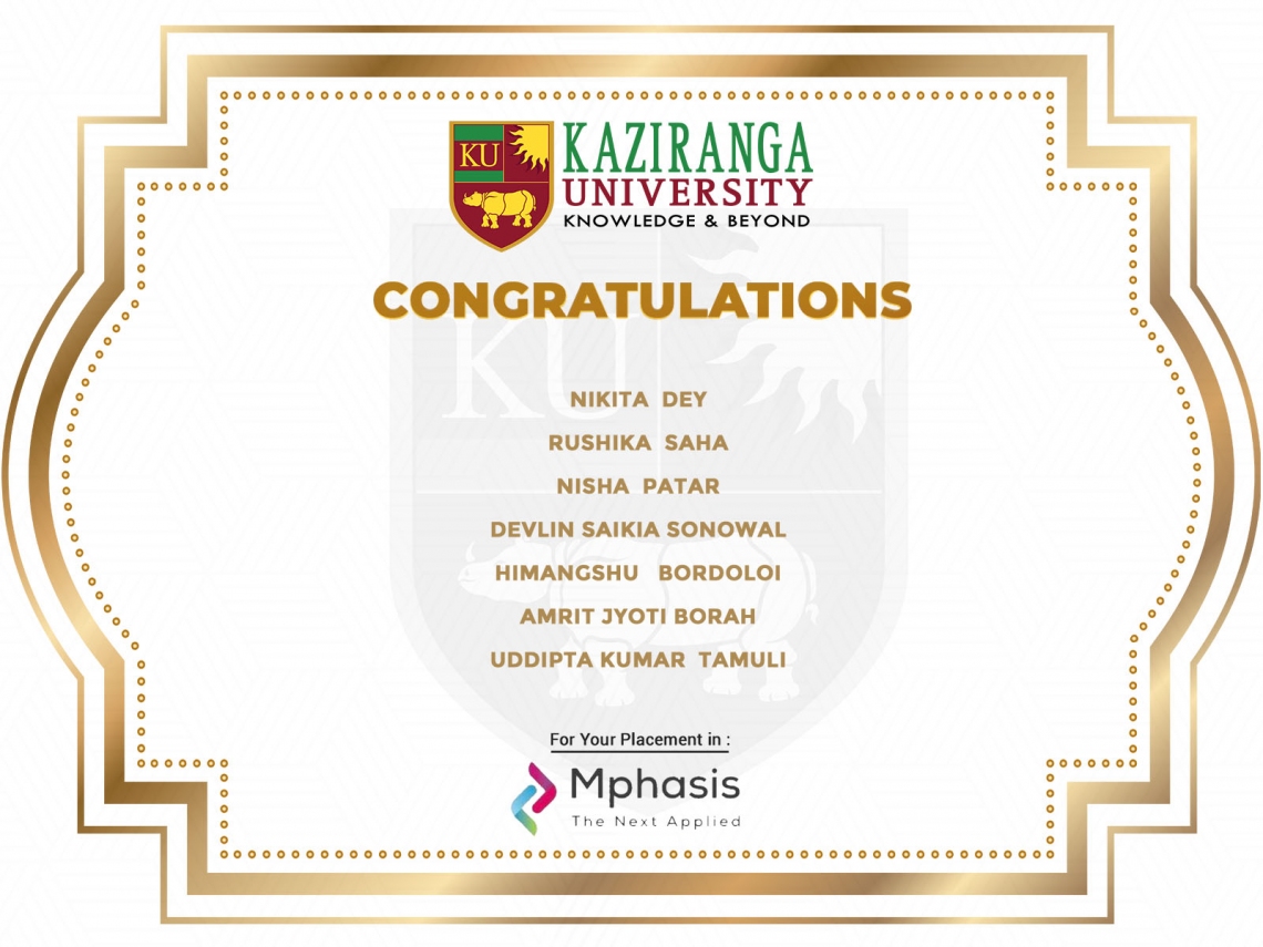 Students placed with M/s. Mphasis Ltd. for the position of Process Associate