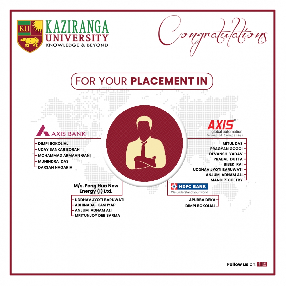 19 KU Students Placed with M/s. Axis Global Automation, M/s. Axis Bank Pvt. Ltd, M/s. Feng Hua New Energy Limited (I) Ltd. and M/s. HDFC Bank