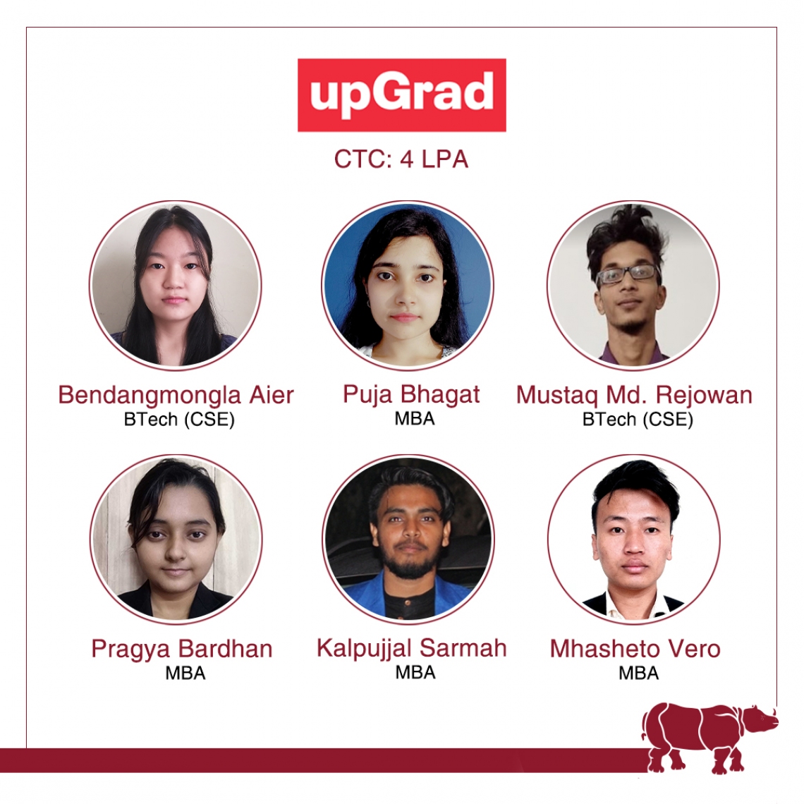 Congratulations on getting placed in UpGrad