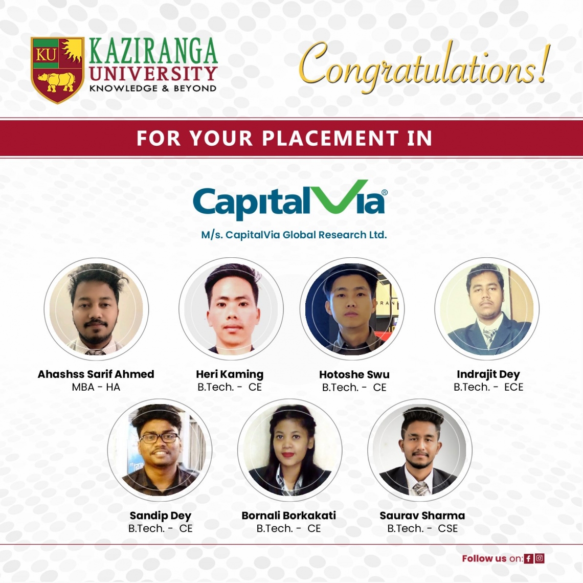 Students on being placed with M/s. CapitalVia Global Research Ltd.