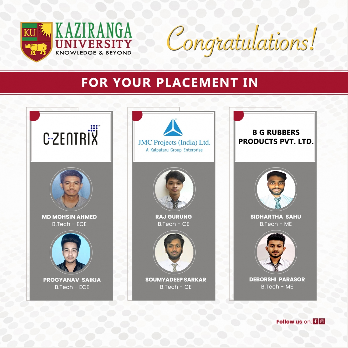 KU Student placed with M/s. B G Rubbers Products Pvt. Ltd, M/s. C-Zentrix Solutions Pvt. Ltd and M/s. JMC Projects (I) Ltd.