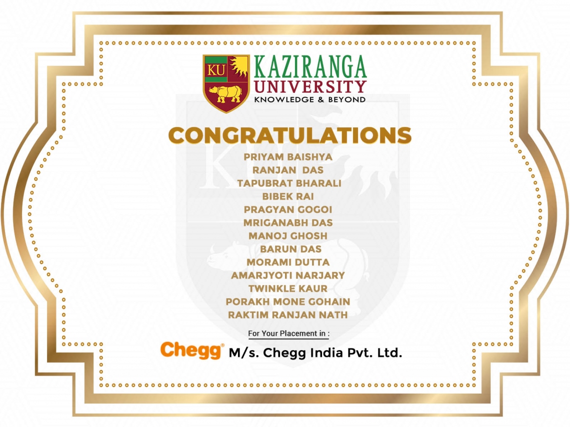 Students placed at M/s. Chegg India Pvt Ltd for the position of Managed Network Expert and Subject Matter Expert.