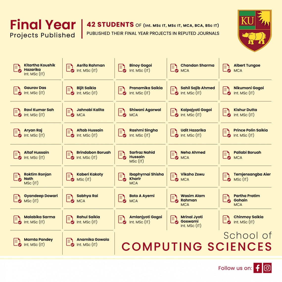 School of Computing Sciences for successfully publishing their final year research papers in UGC recognized reputed journals